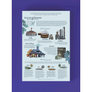 Whisky Puzzle Kentucky & Tennessee 1000 bitar